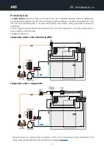 Предварительный просмотр 4 страницы AKO 16526A User Manual