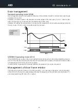 Предварительный просмотр 22 страницы AKO 16526A User Manual