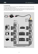 Предварительный просмотр 41 страницы AKO 16526A User Manual