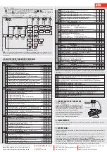 Preview for 2 page of AKO AKO-10123 Manual