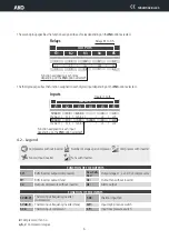 Preview for 6 page of AKO AKO-14545 User Manual