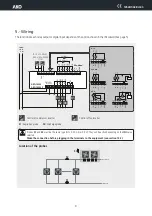 Preview for 9 page of AKO AKO-14545 User Manual