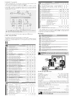 Preview for 2 page of AKO AKO-145601 Quick Manual