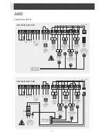 Предварительный просмотр 9 страницы AKO AKO-15626 Quick Manual