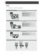 Предварительный просмотр 11 страницы AKO AKO-15626 Quick Manual