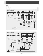 Preview for 23 page of AKO AKO-15626 Quick Manual