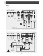 Preview for 37 page of AKO AKO-15626 Quick Manual