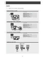 Preview for 39 page of AKO AKO-15626 Quick Manual