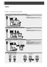 Предварительный просмотр 7 страницы AKO AKO-1565 Series Quick Manual