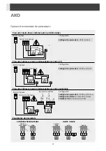 Предварительный просмотр 31 страницы AKO AKO-1565 Series Quick Manual