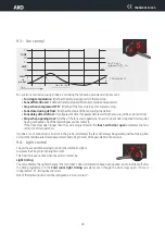 Предварительный просмотр 20 страницы AKO AKO-15650 User Manual