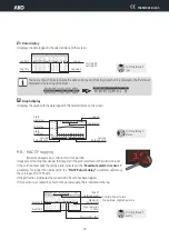 Предварительный просмотр 24 страницы AKO AKO-15650 User Manual