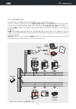 Предварительный просмотр 28 страницы AKO AKO-15650 User Manual