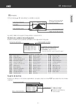 Preview for 9 page of AKO AKO-15740 Installation Instructions Manual