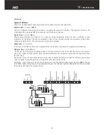 Предварительный просмотр 14 страницы AKO AKO-16520 User Manual