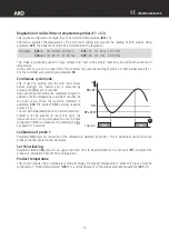 Preview for 15 page of AKO AKO-16524A User Manual