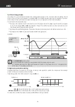 Preview for 16 page of AKO AKO-16524A User Manual