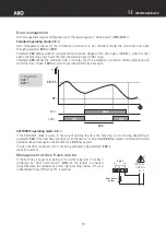 Preview for 18 page of AKO AKO-16524A User Manual