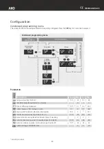 Preview for 30 page of AKO AKO-16524A User Manual