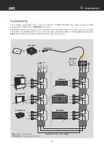 Preview for 36 page of AKO AKO-16524A User Manual