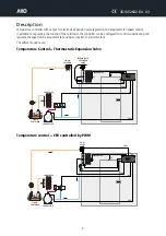 Предварительный просмотр 4 страницы AKO AKO-16526 User Manual