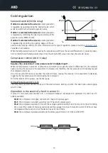 Предварительный просмотр 15 страницы AKO AKO-16526 User Manual