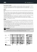 Предварительный просмотр 17 страницы AKO AKO-16526 User Manual