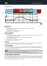 Предварительный просмотр 21 страницы AKO AKO-16526 User Manual