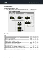 Предварительный просмотр 28 страницы AKO AKO-16526 User Manual