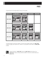 Preview for 8 page of AKO AKO-21006 User Manual