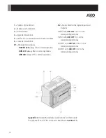 Preview for 10 page of AKO AKO-21006 User Manual