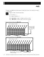 Preview for 18 page of AKO AKO-21006 User Manual