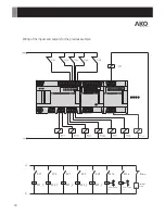 Preview for 30 page of AKO AKO-21006 User Manual