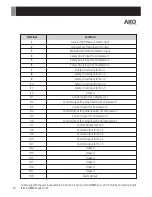 Preview for 40 page of AKO AKO-21006 User Manual