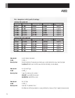 Preview for 52 page of AKO AKO-21006 User Manual