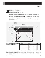 Preview for 91 page of AKO AKO-21006 User Manual