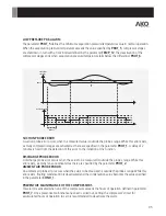 Preview for 95 page of AKO AKO-21006 User Manual