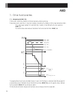 Preview for 96 page of AKO AKO-21006 User Manual