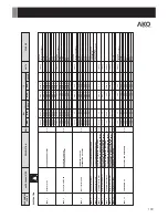 Preview for 109 page of AKO AKO-21006 User Manual