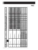 Preview for 110 page of AKO AKO-21006 User Manual