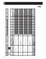 Preview for 114 page of AKO AKO-21006 User Manual