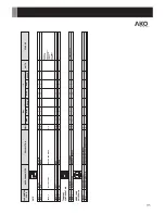 Preview for 115 page of AKO AKO-21006 User Manual