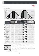 Предварительный просмотр 13 страницы AKO AKO-52201 Manual