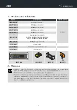 Preview for 3 page of AKO AKO-575 Series User Manual