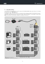 Preview for 17 page of AKO AKO-575 Series User Manual