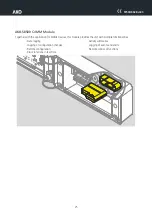 Preview for 25 page of AKO AKO-575 Series User Manual