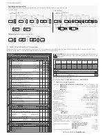 Предварительный просмотр 2 страницы AKO AKO-D14120 Installation Instructions Manual