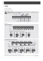 Preview for 4 page of AKO CAMRegis AKO-15740 Installation Instructions Manual