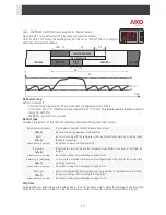 Предварительный просмотр 12 страницы AKO -D101 Series User Manual