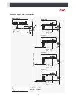 Предварительный просмотр 14 страницы AKO -D101 Series User Manual